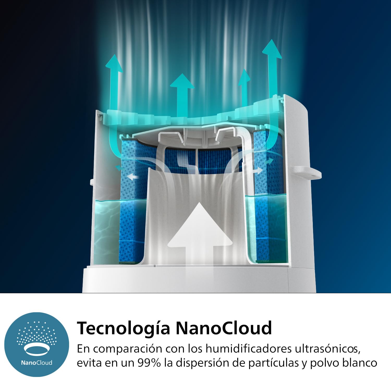 Philips Purificador de aire y humidificador 2 en 1 Serie 3000; 131 m2; filtro NanoProtect HEPA y carbón activo que elimina el 99;97% de todas las partículas invisibles; Blanco (AC3737/10)