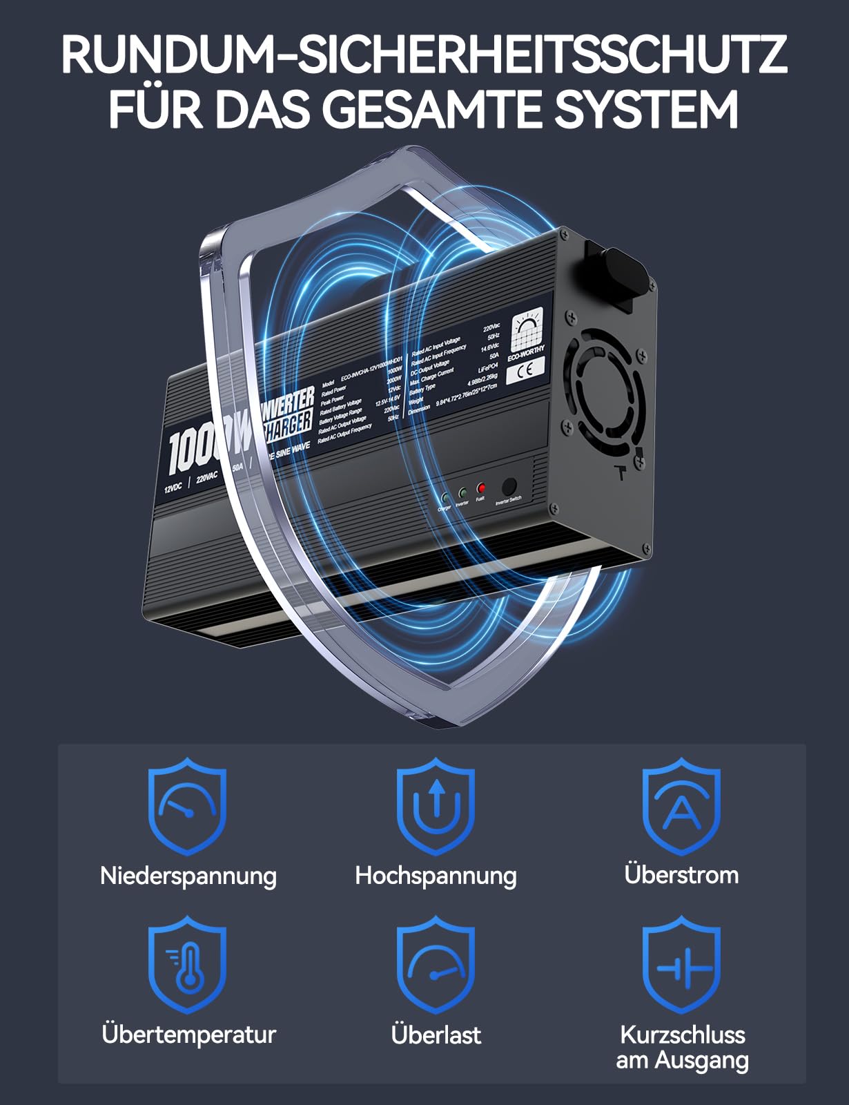 ECO-WORTHY 14,6V 50A Chargeur LiFePO4 avec convertisseur 1000W 12V à 230V, priorité au Secteur et Fonction UPS, pour Batterie LiFePO4 Deep Cycle, véhicule, Camion, Voiture