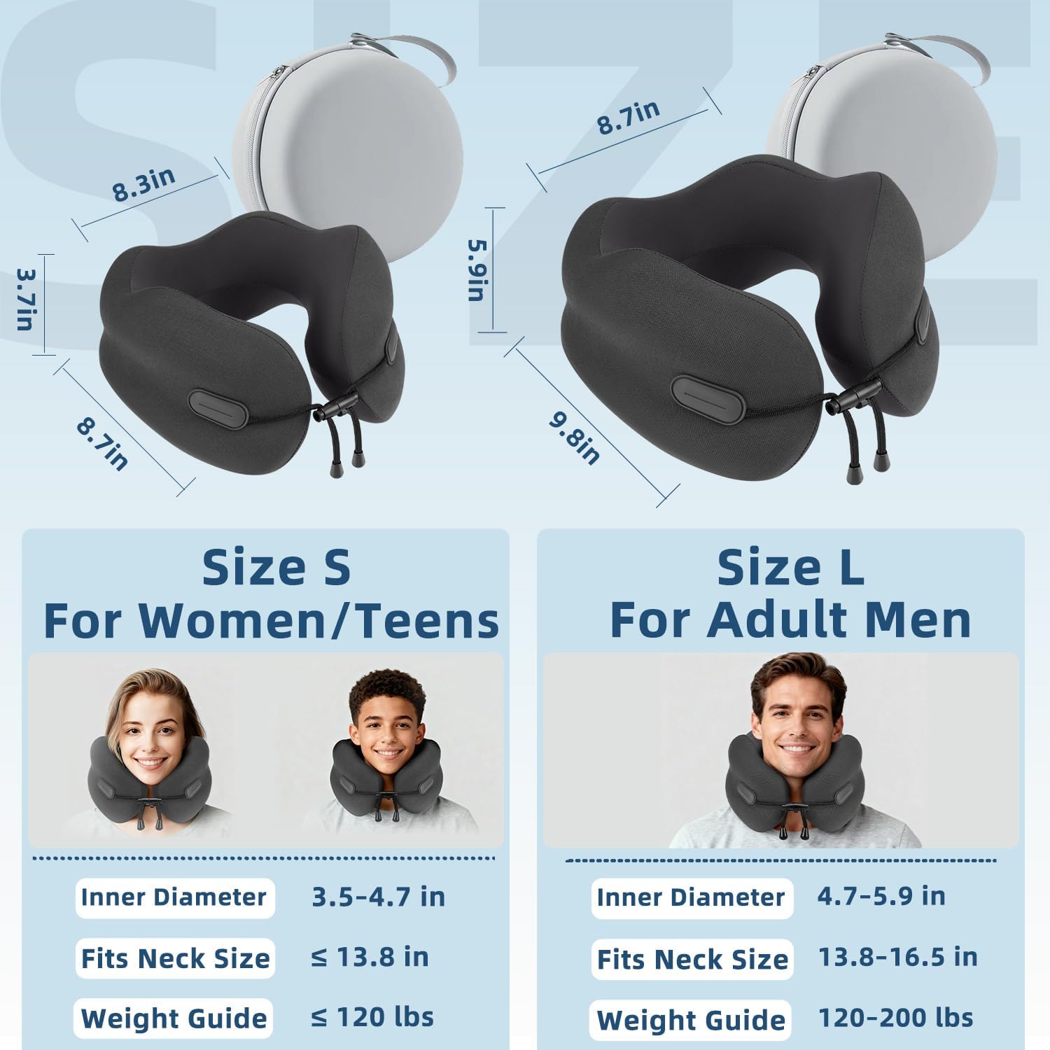 Ergonomic Travel Neck Pillow for Airplane, Memory Foam Support for Long Haul Flight Headrest, Soft Compact U Shaped for Adult Women Plane Sleeping, Portable Carry Box, Eyemask, Earplugs, Size S