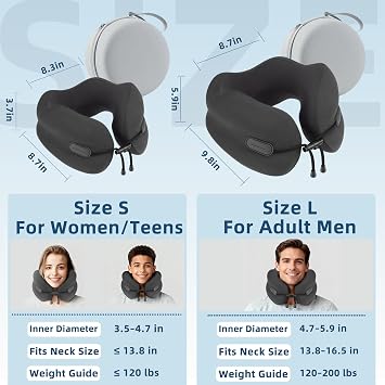 Ergonomic Travel Neck Pillow for Airplane, Memory Foam Support for Long Haul Flight Headrest, Soft Compact U Shaped for Adult Men Plane Sleeping, Portable Carry Box, Eyemask, Earplugs, Size L