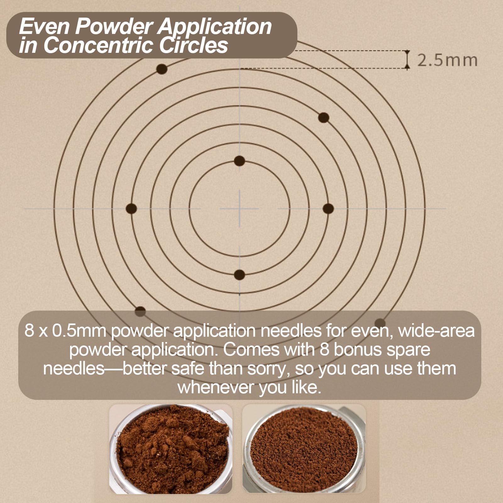 Juego De 4 Prensadores De Café Espresso, Kit De Máquina Prensadora De Café De 58 Mm con Alfombrilla Triangular De Silicona, Rotación Suave De 360°, 8 Agujas De Tela De 0,5 Mm White