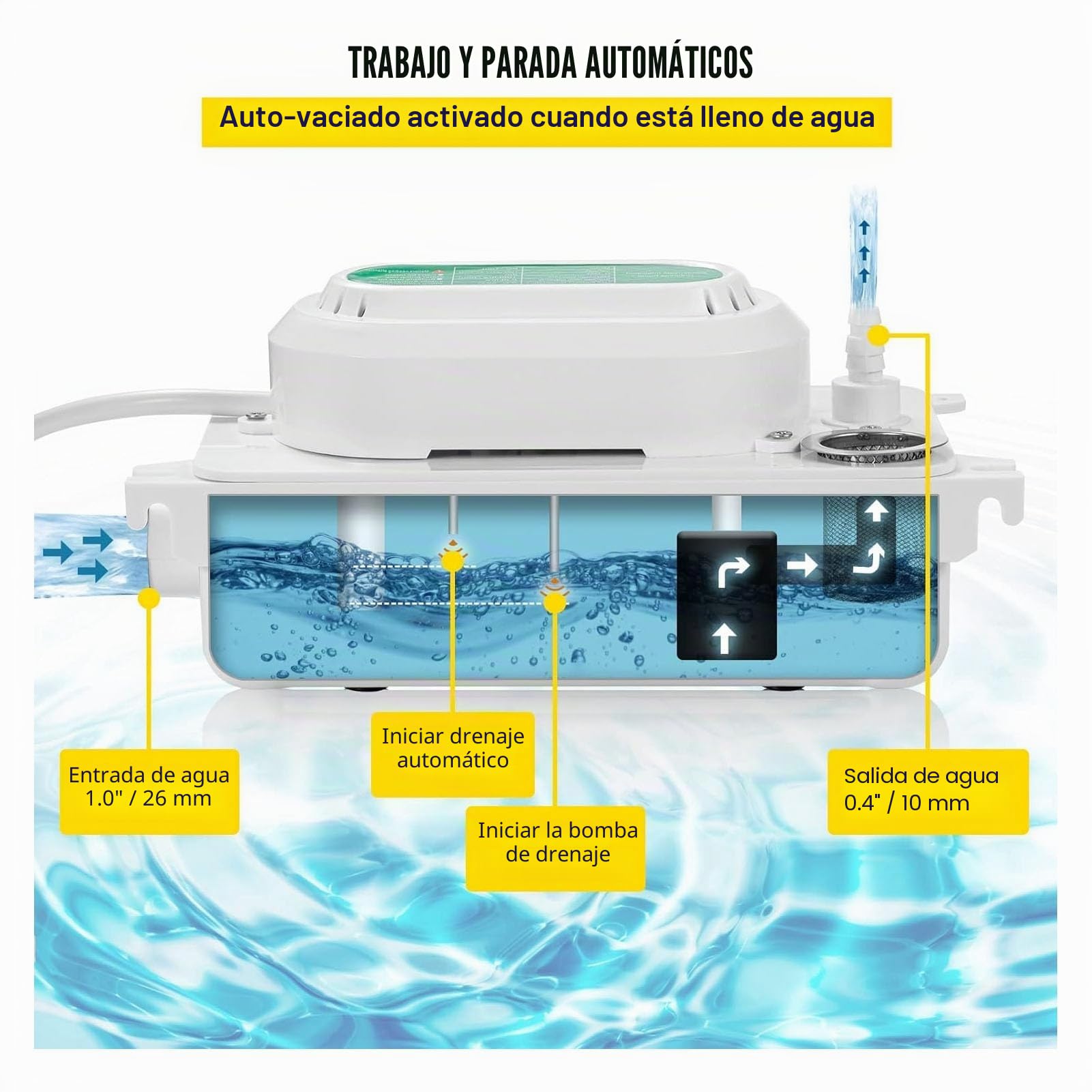 Bomba de Condensado Automática HVAC 100-230V, 100L/H, Tanque 500ml, para Deshumidificador y Máquina de Hielo