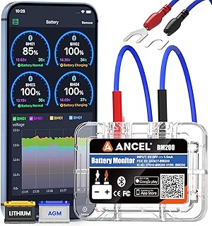 Monitor de Produtividade com Bateria Duradoura