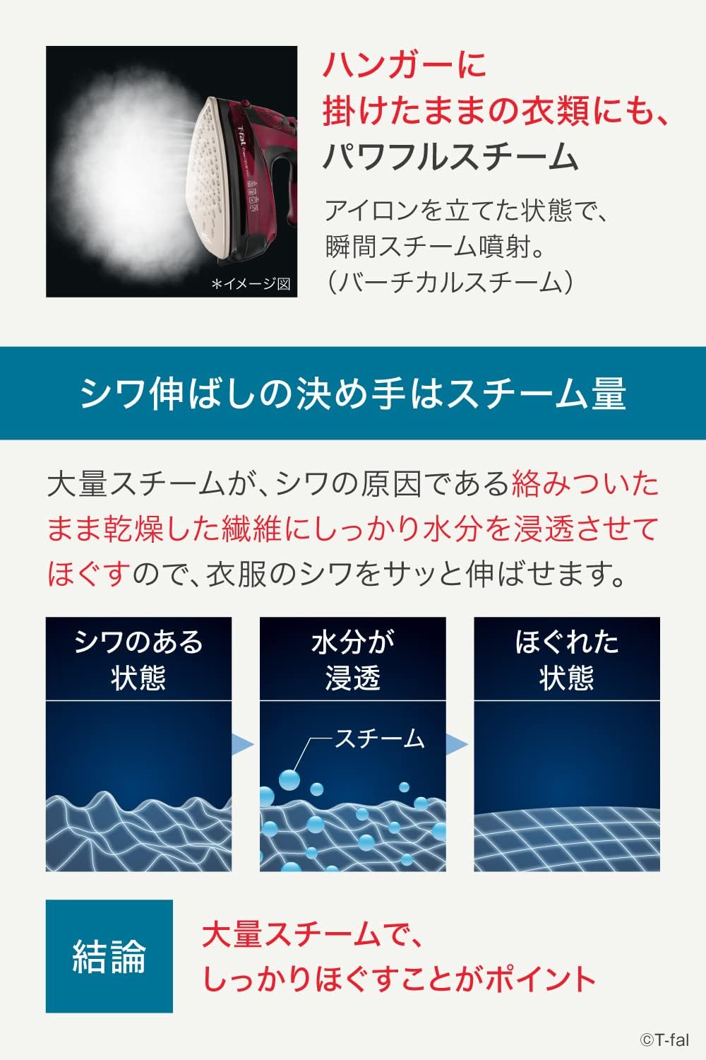 ティファール コードレス スチームアイロン (ジェットスチーム 最大95g/分) 最短30秒立ち上がり セラミックかけ面 かけたまま
