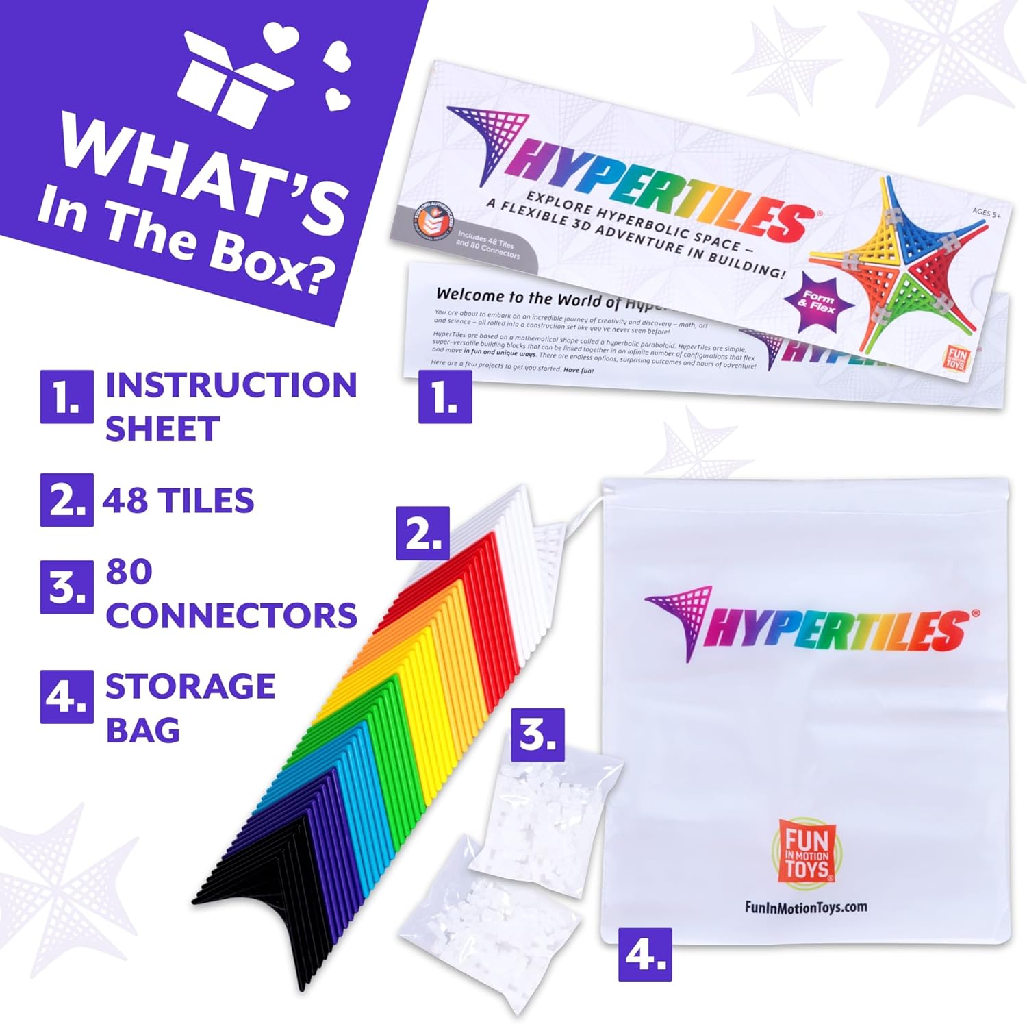 Hypertile Hyperbolic Building Toy Education Pack - 48 Tiles & 80 Connectors in 3-Dimensional STEM Adventure – Flex & Hinge 12 Sets of Infinite Shapes for Classroom USE - by Fun in Motion Toys