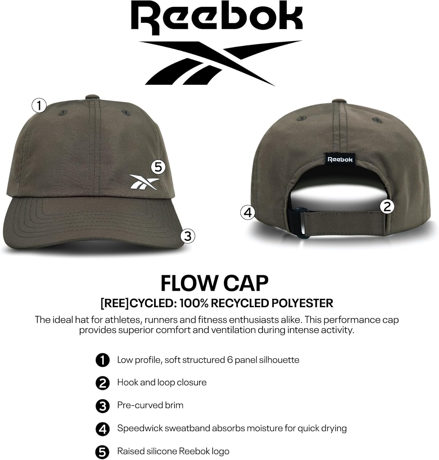 Reebok Running Flow Hat | Men | Women | Lightweight | Performance | Adjustable | Reflective | Low Profile | Athletic Training - Image 7