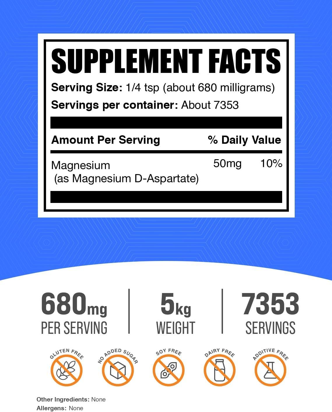 BulkSupplements.com Magnesium D-Aspartate Powder - High Absorption Magnesium, Mineral Supplement - Gluten Free, 680mg (50mg of Magnesium) per Serving, 5kg (11 lbs) (Pack of 5)