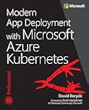 Modern App Deployment with Azure Kubernetes (Developer Reference)