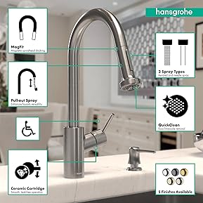 Best Kitchen Faucets in 2025 5 71wWA3hcGkL. AC SL289