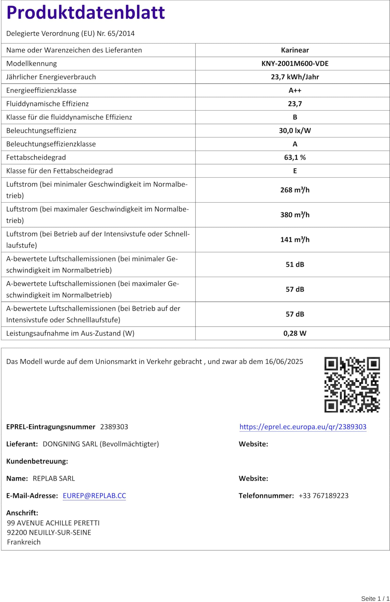Klarstein Dunstabzugshaube 90cm, Abluft-Dunstabzugshaube Mit LEDs