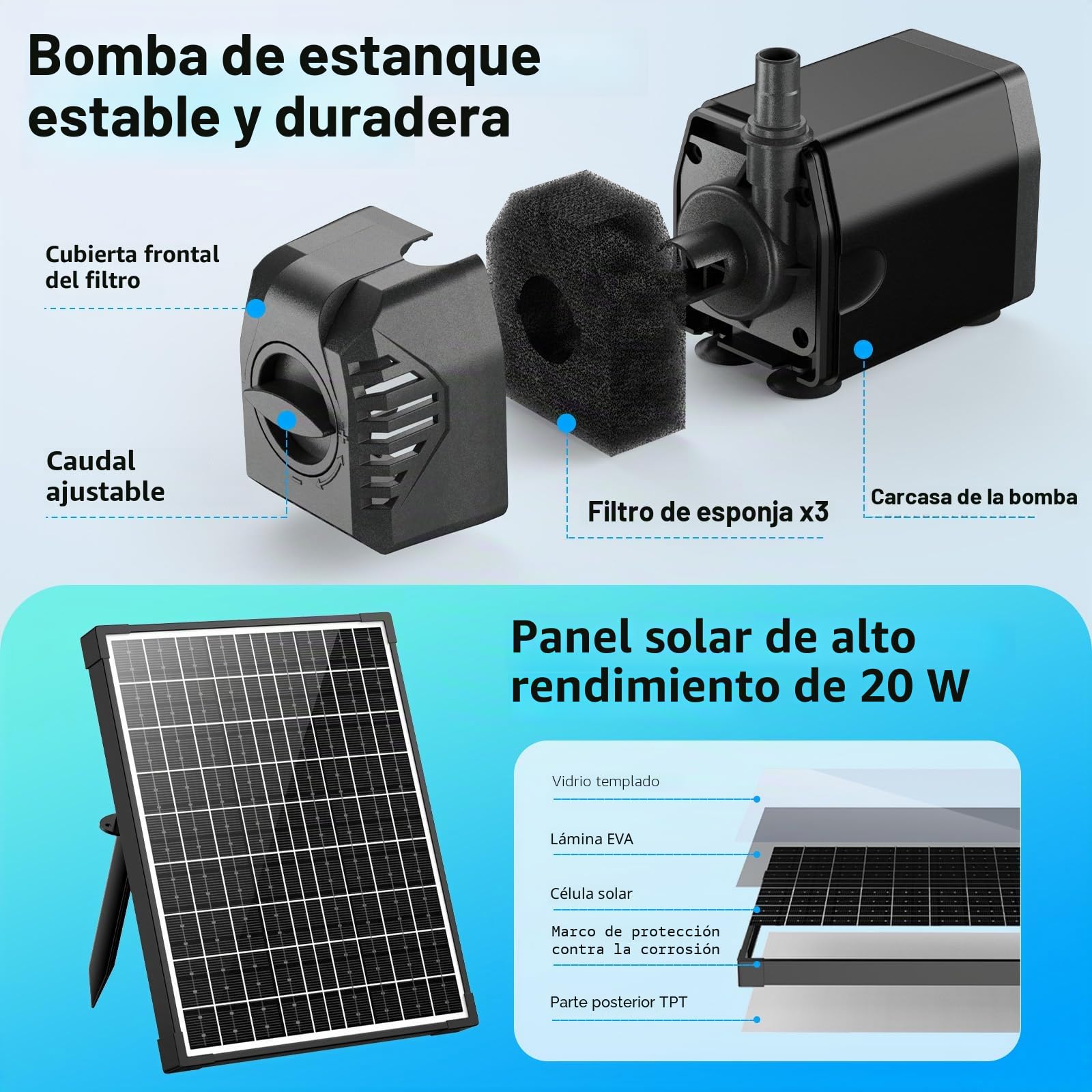 POPOSOAP Filtro solar para estanque de 20 W con bomba de fuente, juego completo de filtración de estanques y fuentes solares para pequeños estanques de jardín, acuarios y juegos de agua