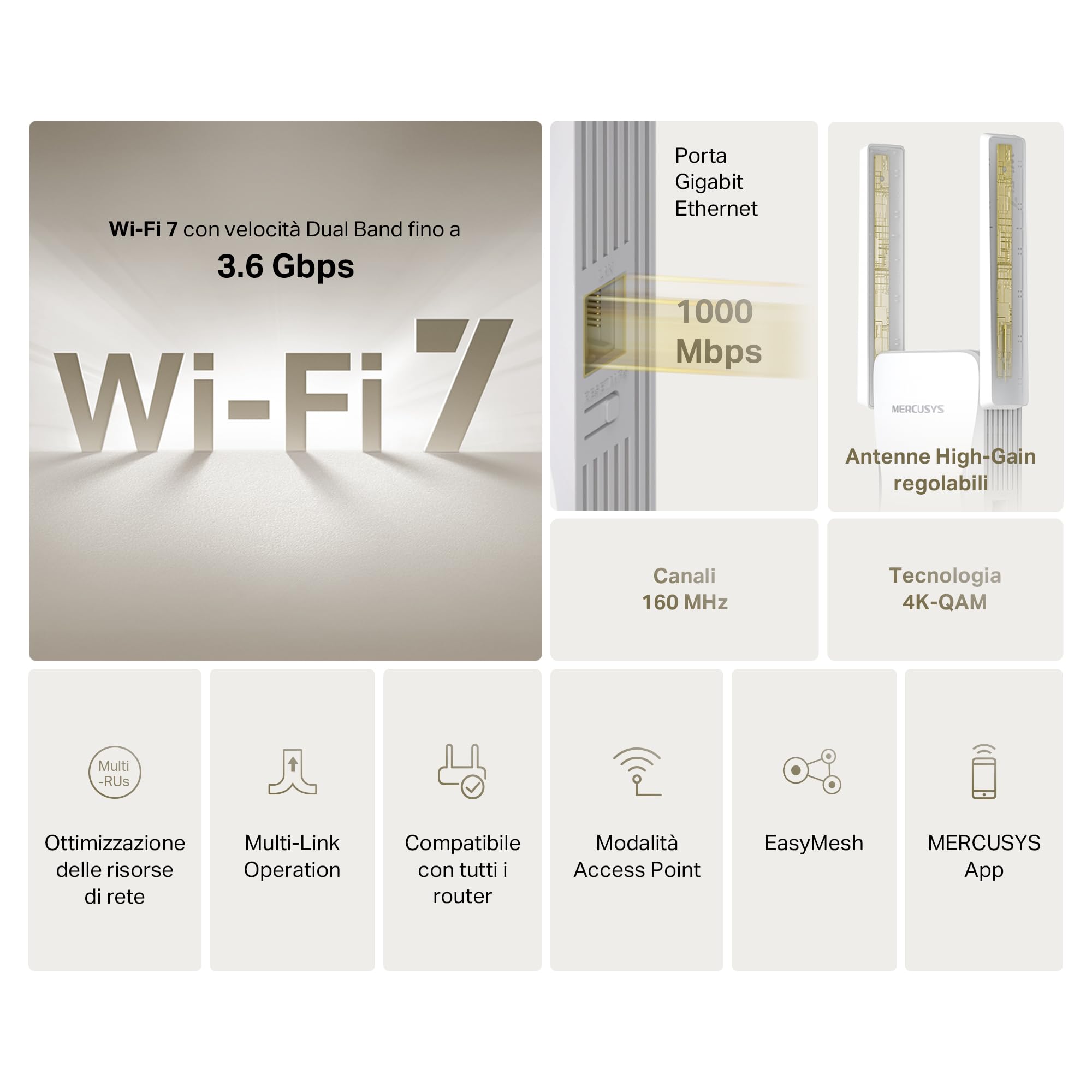 MERCUSYS ME25BE Ripetitore Wi-Fi 7 BE3600Mbps, Porta Gigabit | Dual-Band, Modalità Ripetitore e Access Point, 2 Antenne Esterne, Modalità Re/AP