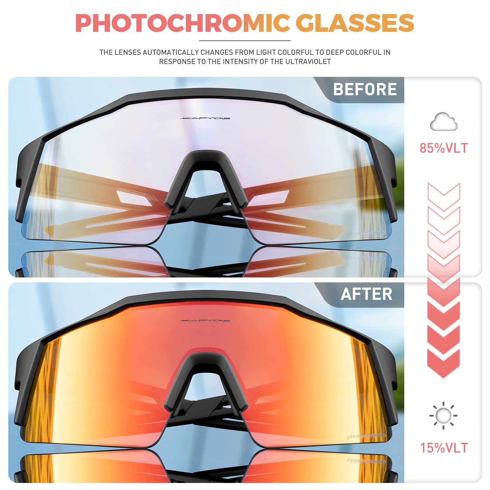 KAPVOE Gafas de Ciclismo Fotocromáticas TR90 K9023