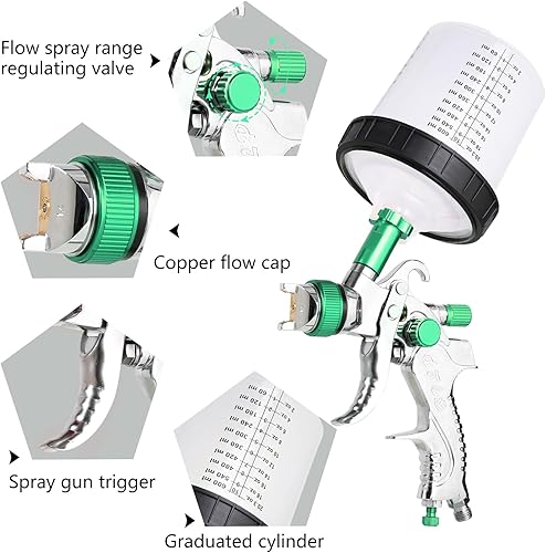 Miniatura 2 de Pulverizador de pintura con taza rápida de mezcla de pintura, kit de pistola de pulverización HVLP con manómetro, 3 boquillas de 1.41.70.079 in y 2