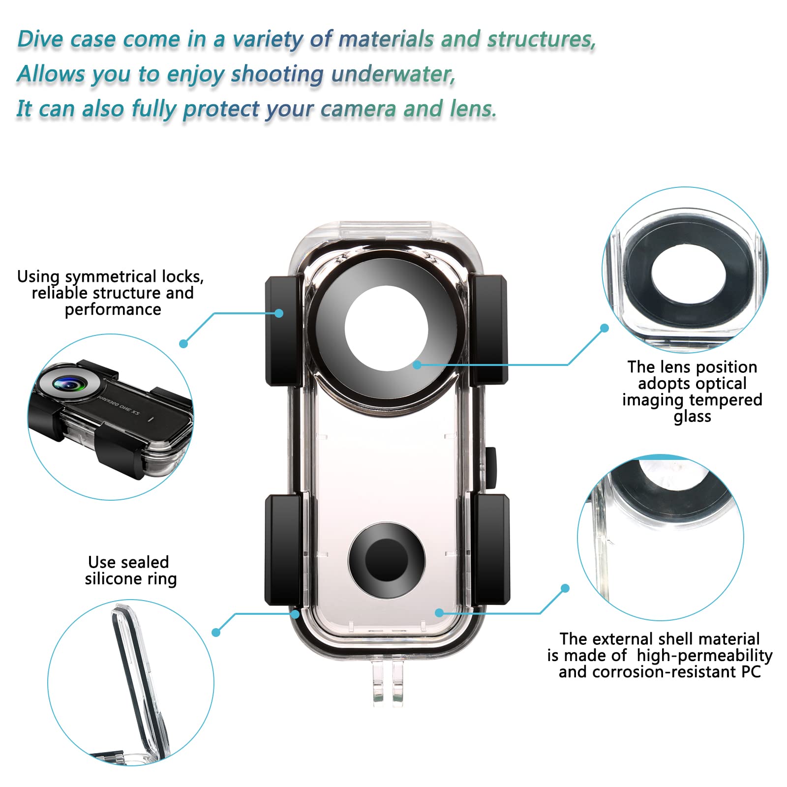 Amazon | O'woda 防水ハウジングケース Insta360 ONE X2用