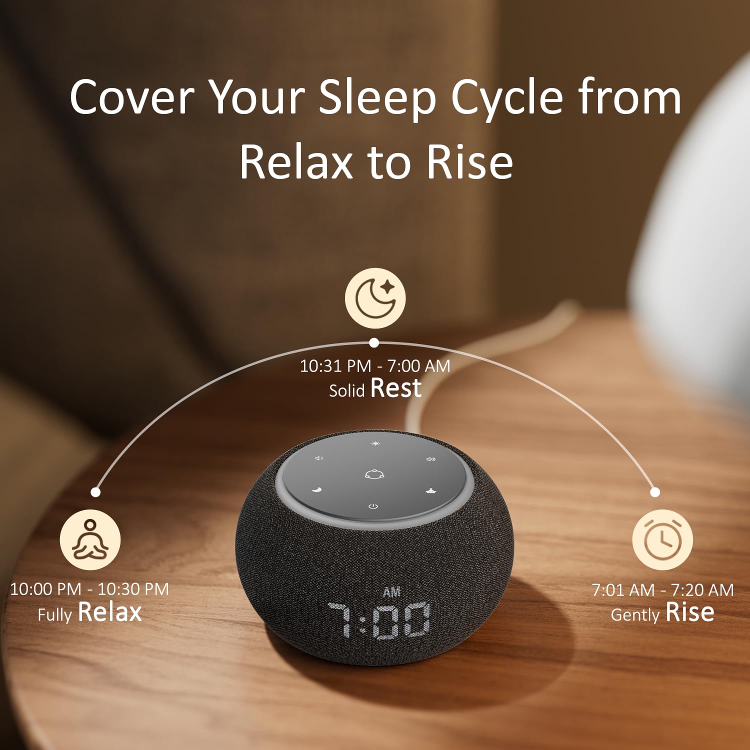 Hotmoon Luna Pro - Reloj despertador con máquina de sonido, alarma de doble etapa, 507 sonidos para dormir, luz inteligente y temporizador, máquina de ruido rosa, verde, marrón, blanco, para dormir