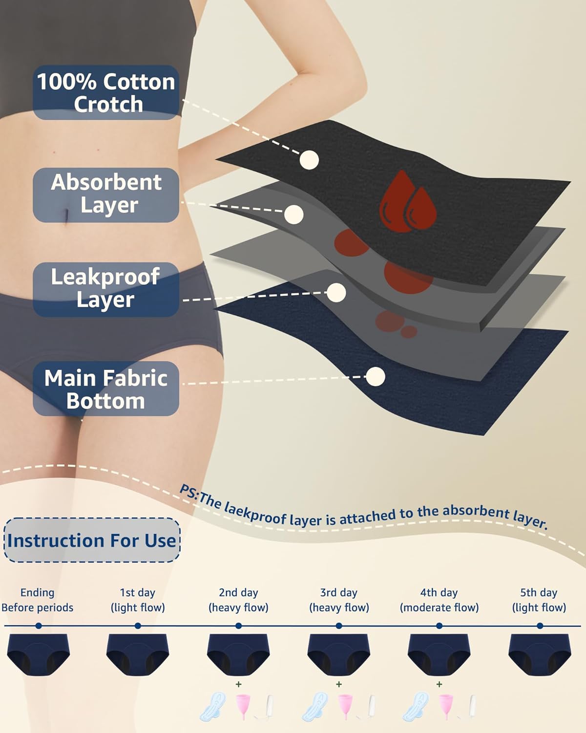POPKOK Teen Girls Period Underwear Cotton Brief Panties 4 pack - Image 3