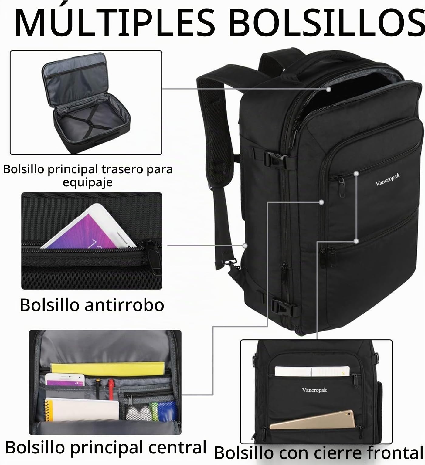 Vancropak Mochila Viaje 30L Expansible