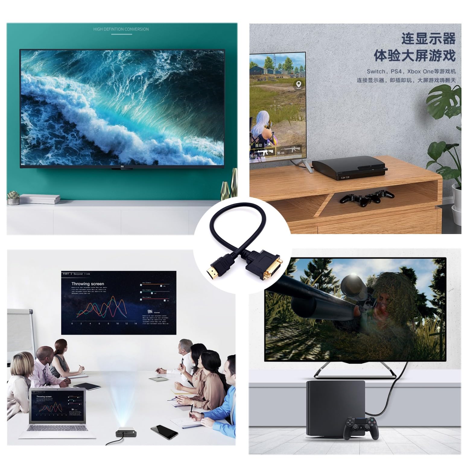 JZK adaptateur câble DVI vers HDMI bidirectionnel HDMI mâle vers DVI femelle 24+5 Full HD 1080p