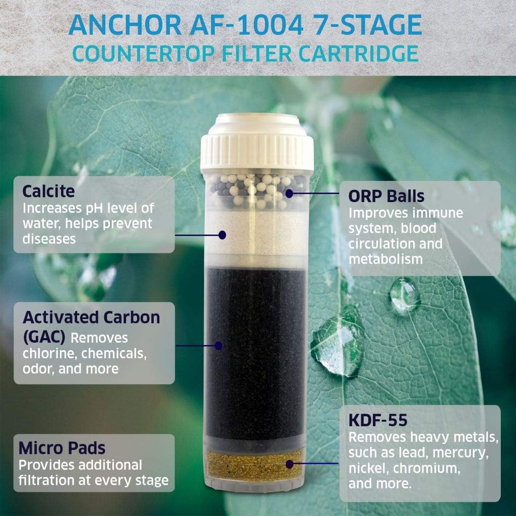 Anchor AF-1004 7-Stage Alkaline Anti-oxidizing Replacement Filter Cartridge for Countertop Water Filters
