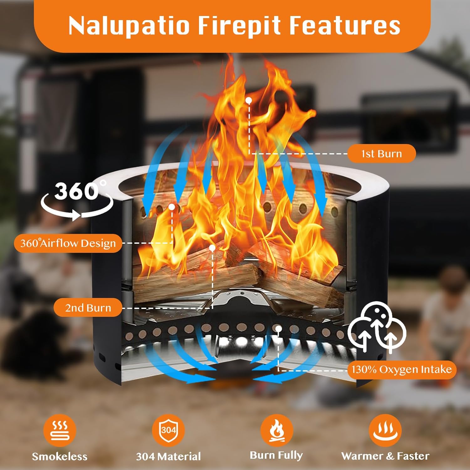 Smokeless Firepit Outdoor, 20" Stainless Steel Fire Pits, Large Smokeless Firepit with Removable Ash Pan, Portable Outdoor Fire Pit, 20.87'' x 20.87'' x 15.6'', 19.4 lbs