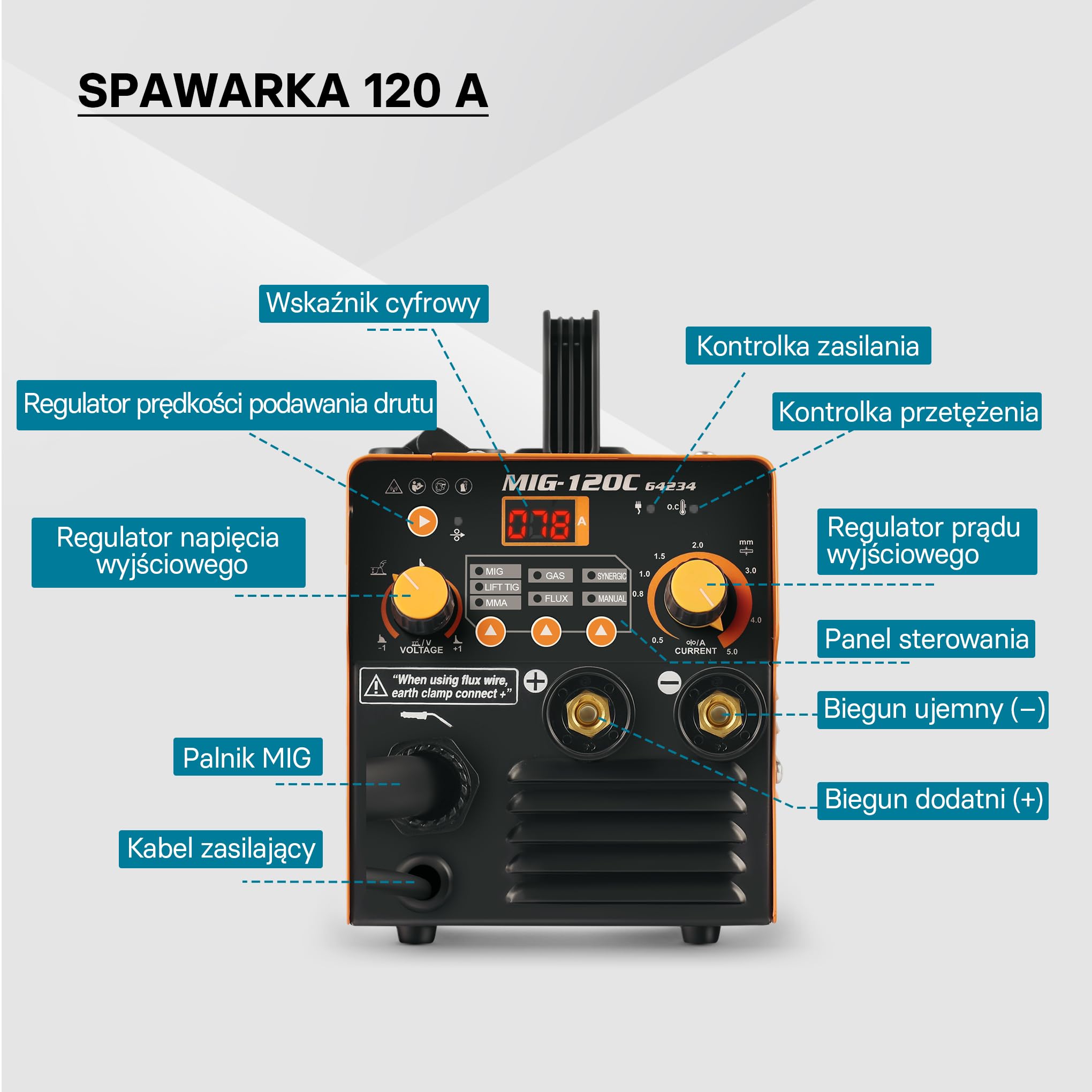 XPOtool IGBT spawarka elektryczna cyfrowa 120A dla MIG, MMA/E-Hand, Flux i spawania WIG/TIG FCAW