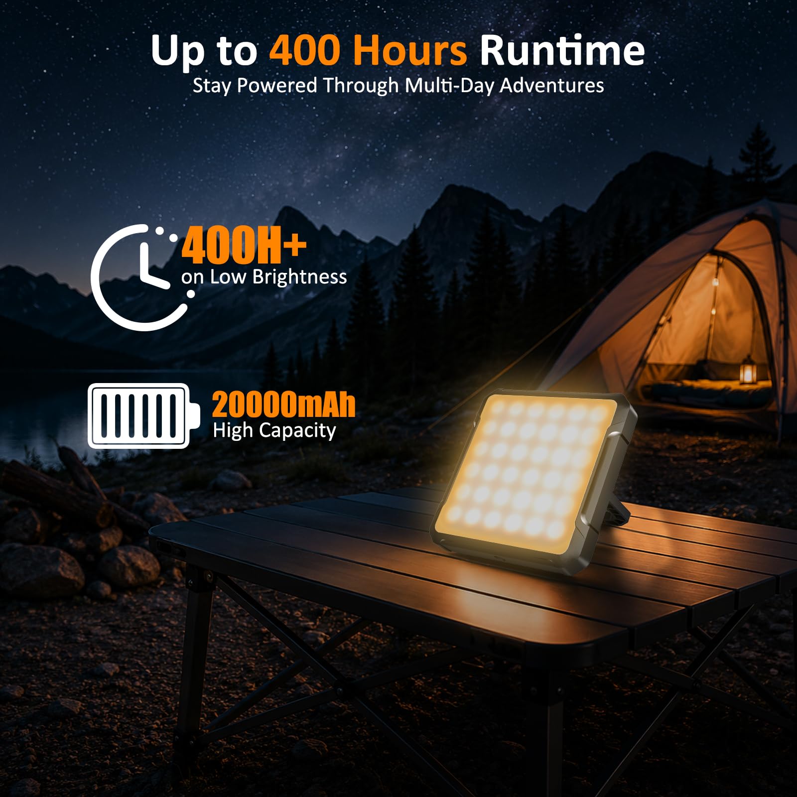 Wiederaufladbare Camping-Laterne, 20.000 mAh, 1300 lm, ultrahelles LED-Licht, schnelles Aufladen und Ausgang, 36 Stunden + Laufzeit, 3 Farben und 5 Stufen, IPX4 wasserdicht, für Notfall, Verdunkelung