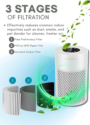 Miniatura 7 de MEGAWISE Purificador de aire inteligente para habitaciones grandes de hasta 1080 pies cuadrados  Versión actualizada 2022  Filtro HEPA verdadero