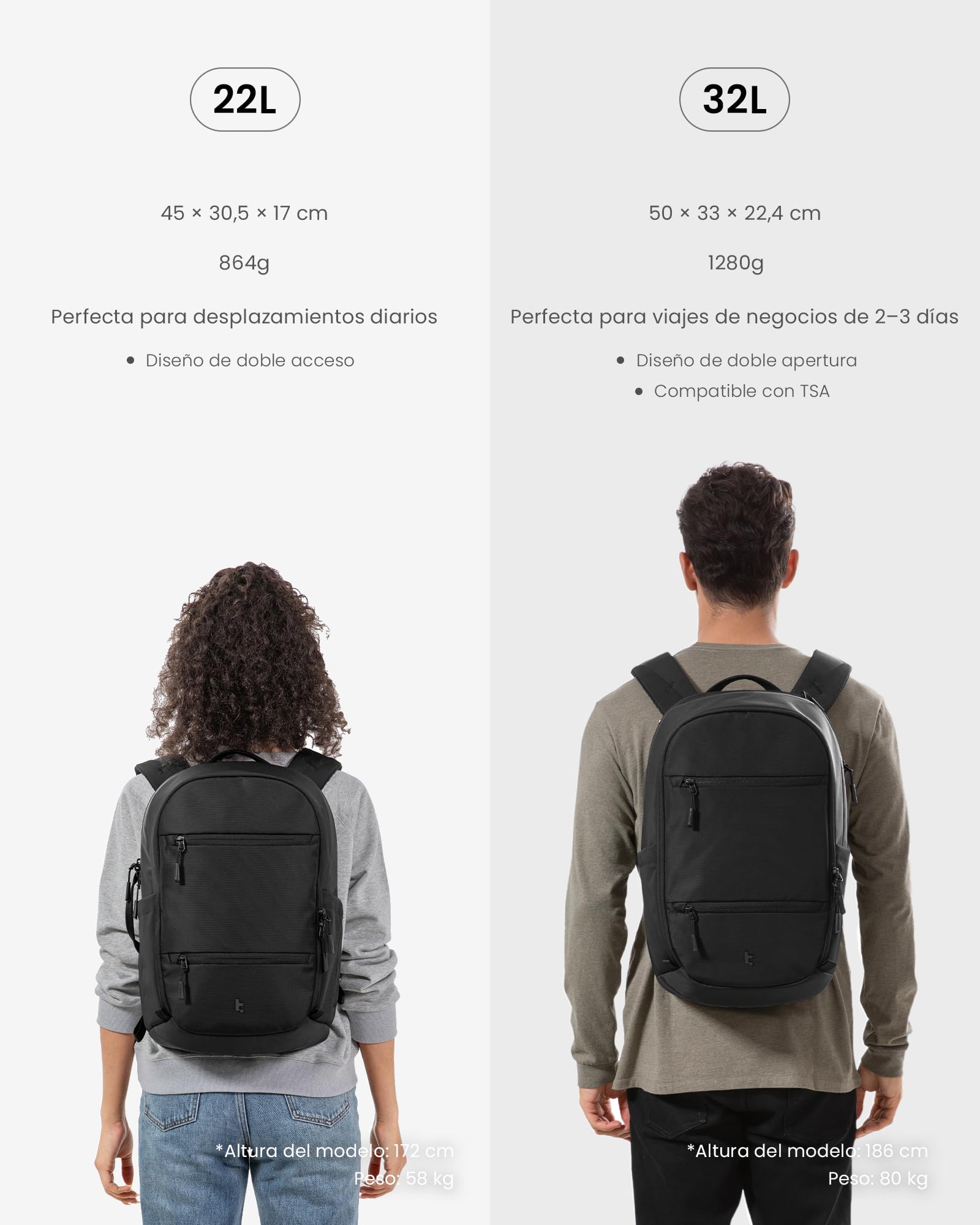tomtoc Mochila Portatil 22L, Mochila Business Hombre Mujer para Portátil de 15,6-16 Pulgadas, Bolsa para Portátil Resistente a Salpicaduras, Mochila Trabajo para Oficina y Desplazamientos Diarios | Bolsa protectora organizada de trabajo para oficina, viaj