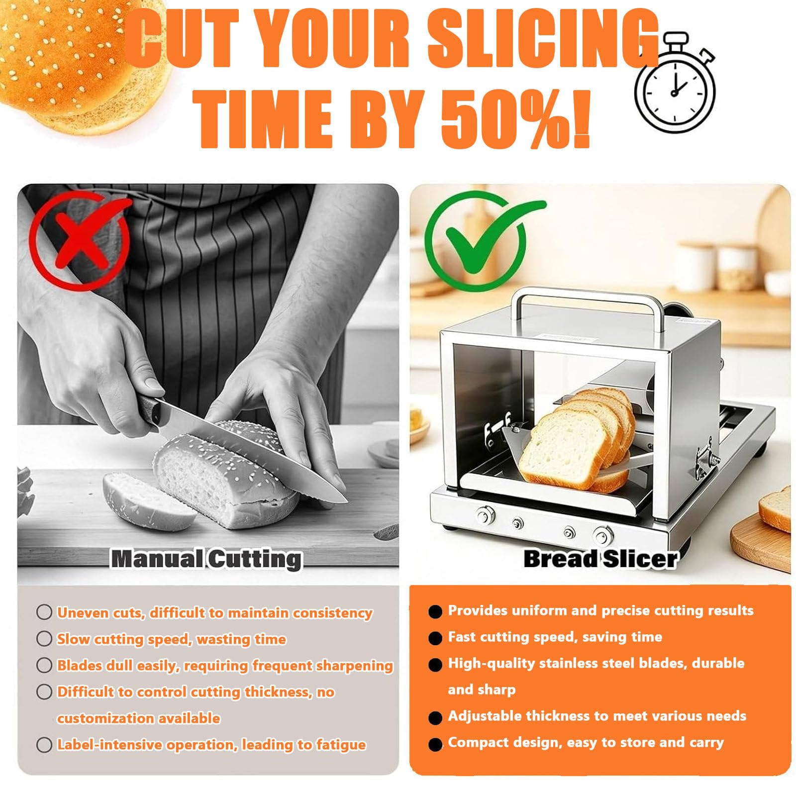 Affettatrice Professionale per Pane e Bagel, affettatrice Professionale per panini da Hamburger con 4 spessori Regolabili, affettatrice per panini da Hamburger per Catering