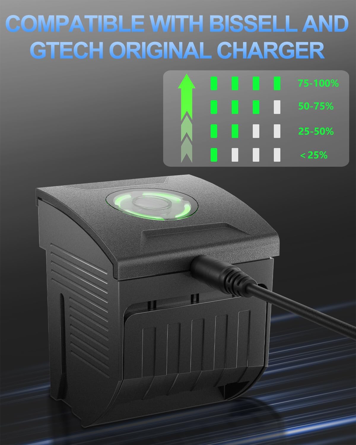 103A022 Replacement Battery for Bissell 103A105 AR20 AR21 AR27 AR29 AR30 AR31, 3000mAh 22V Lithium-ion Battery Compatible with Gtech AirRam MK2 AR2 Vacuum Cleaner
