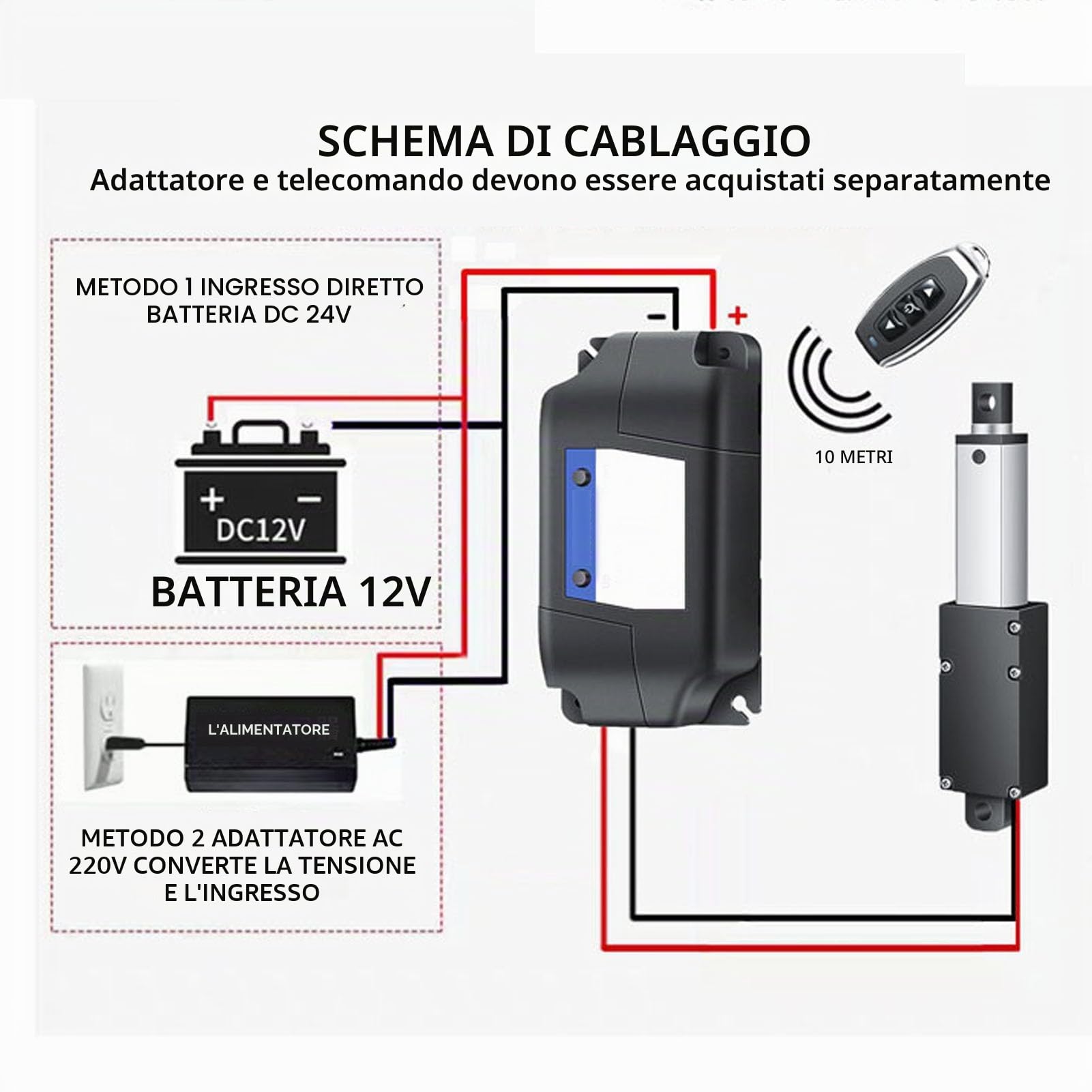 Mini Lock Attuatore Lineare Elettrico Mini DC 24V 150N Attuatore di Movimento Telescopico con Corsa 15mm per Uso Industriale, Ristorazione, Ventilazione