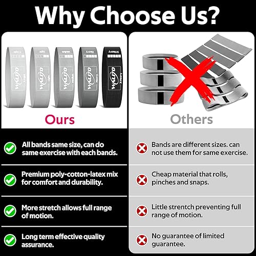 Miniatura 8 de Fabric Resistance Bands for Working Out - Booty Bands for Legs -Glutes Training for Women and Men - Exercise Bands for Squats, Yoga, Physical