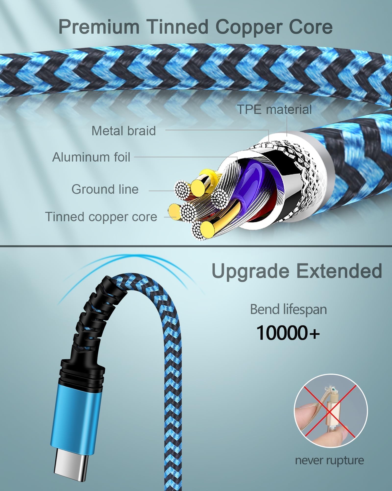 Paquete de 3 cables de carga USB C de 3/6/10 pies de carga rápida para iPhone 15/15 Pro/15 Pro Max/15 Plus, Android Samsung Galaxy A25 A15 5G A14 A13 S23 Ultra S22 USBC Type-C Pixel 8 Pro 8 7 7a,