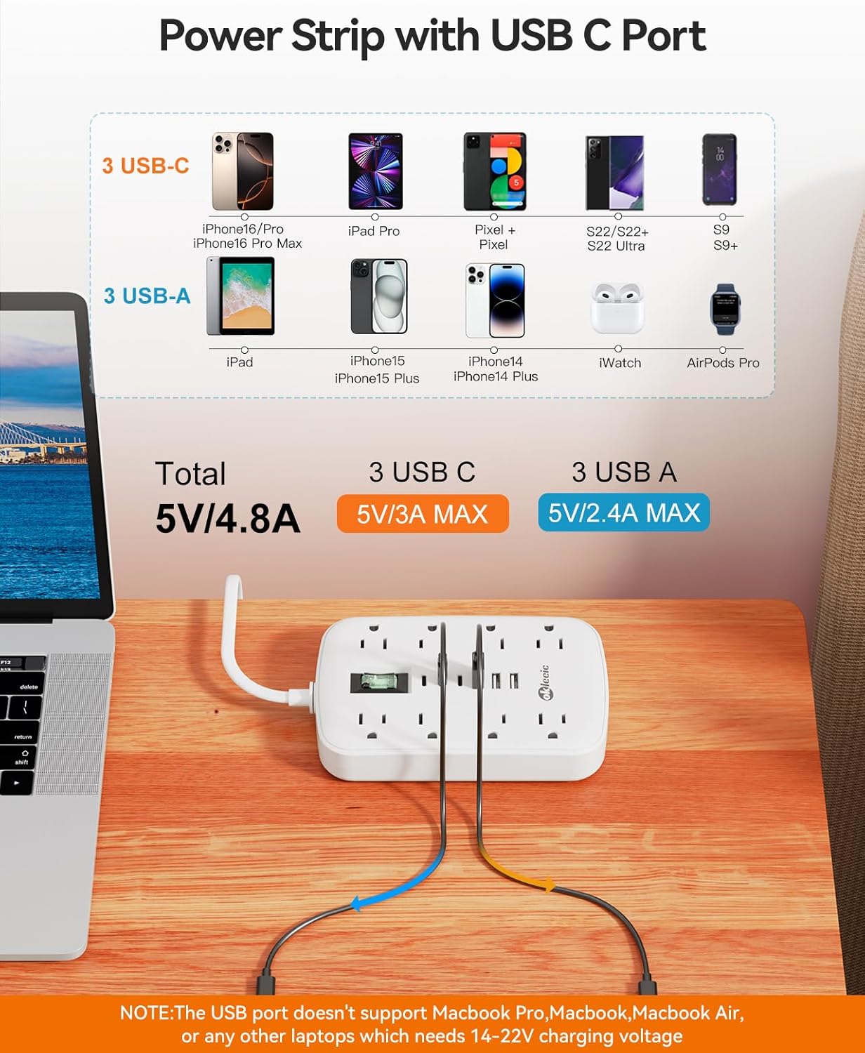 2 Prong Power Strip, 3 to 2 Prong Outlet Adapter, 1700J 2 Prong Surge Protector 5ft Extension Cord with Thin Flat Polarized Plug, 8 AC & 6 USB, Wall Mount for Non-Grounded Outlet, Ideal for Old House