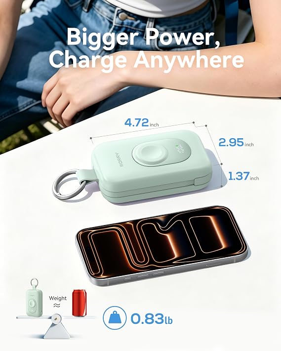 RORRY CharmGo Portable Charger, 20000mAh PD 30W Portable Charger Power Bank