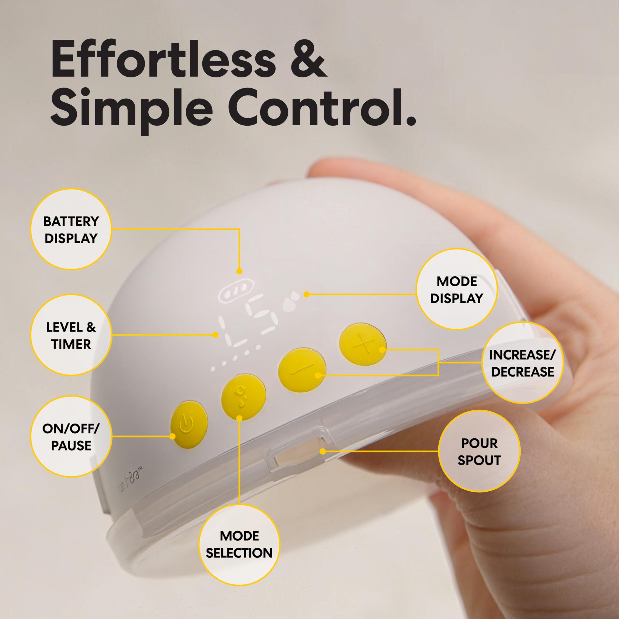 Amazon.co.jp: Medela Motion InBra ウェアラブル電動搾乳器 – 科学に 