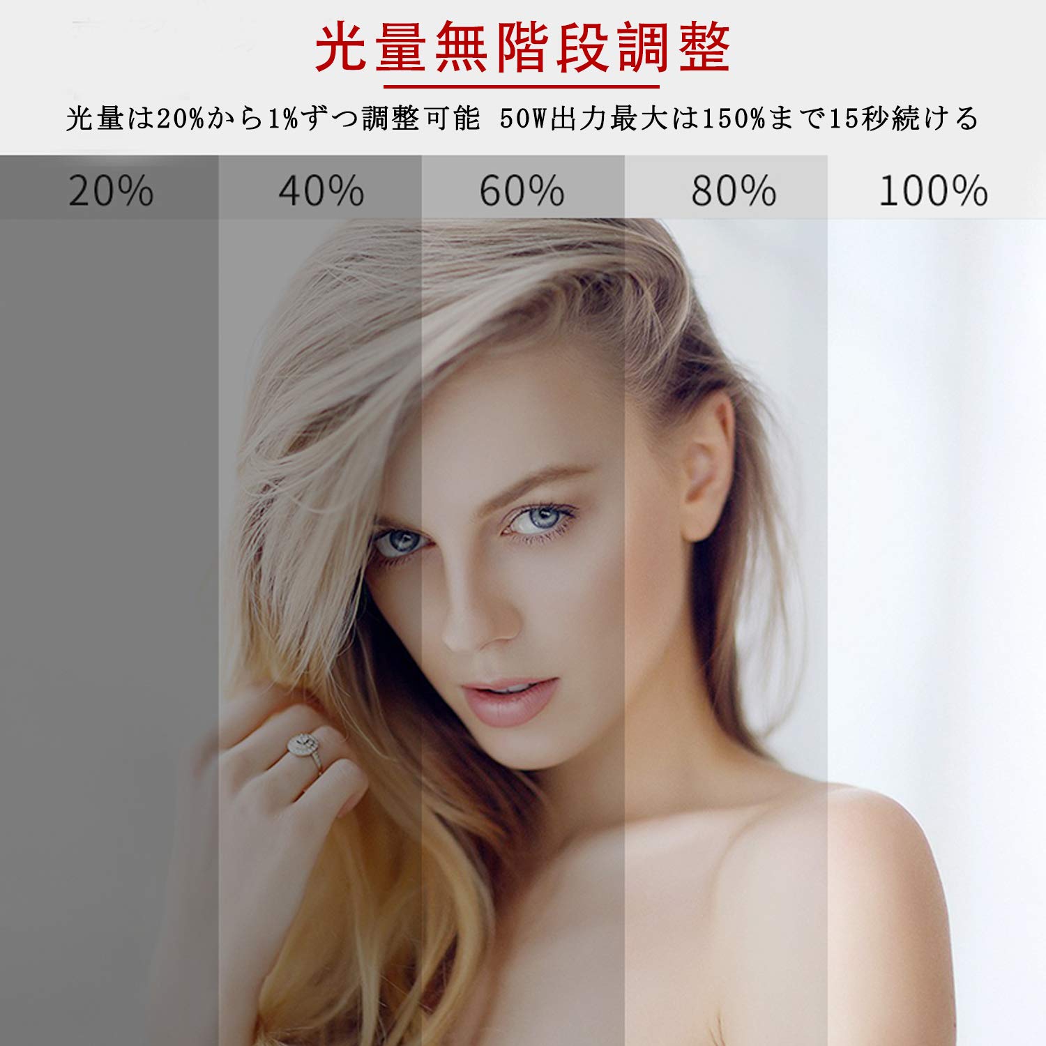 Amazon | VILTROX VL-D640T 50W高輝度 LEDビデオライト プロ