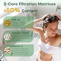 Vista 4 de Shower Filter for Handheld Shower Head, 2 Pack 18 Stage Replacement Filters for Hard Water Remove Chlorine and Harmful Substances