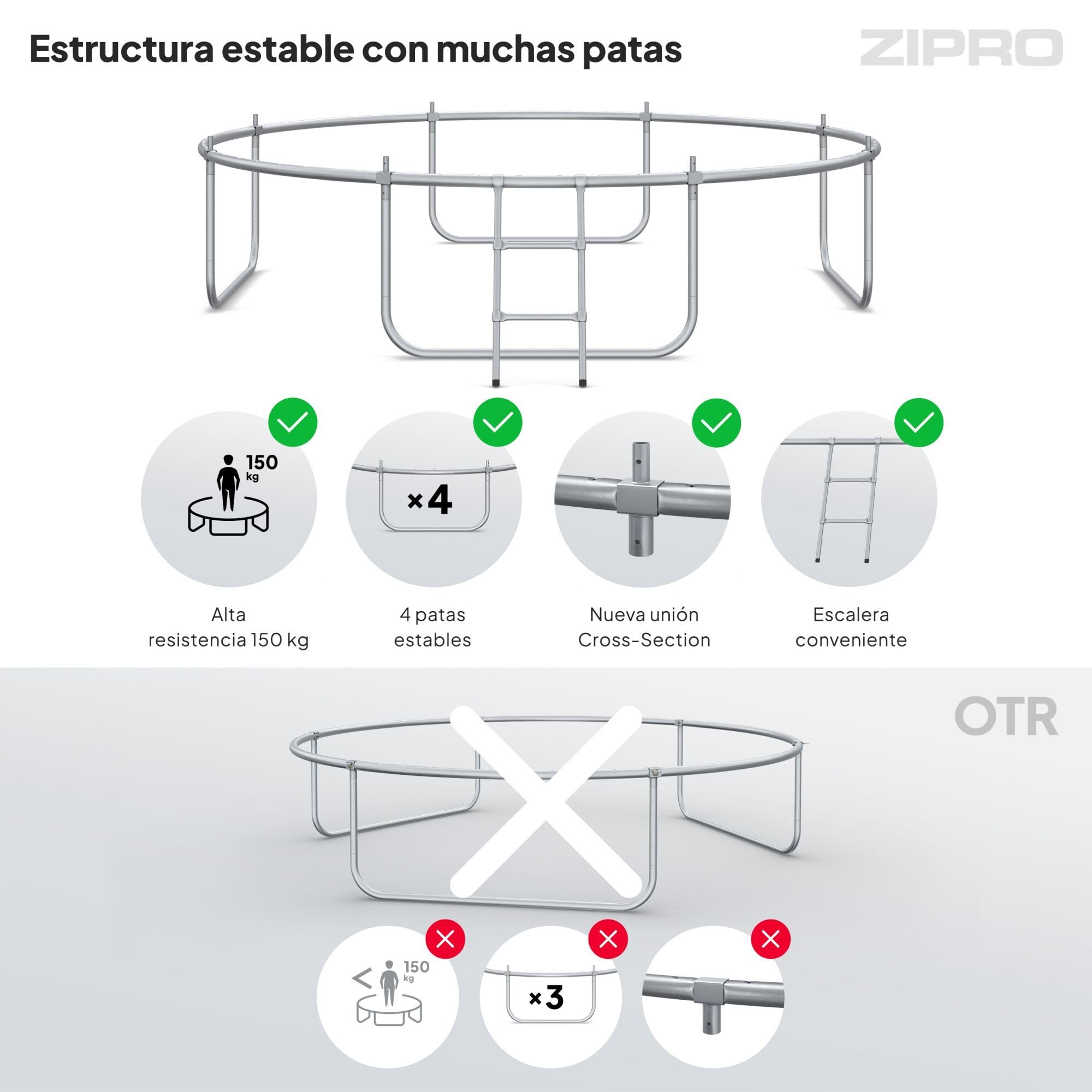 ZIPRO JumpPro Premium Trampolín Exterior, Cama Elástica para Niños, con Red Interna, Resistente, Protección UV, Montaje Fácil, Soporta hasta 150 kg, Ø 252/312/374/435/496 cm
