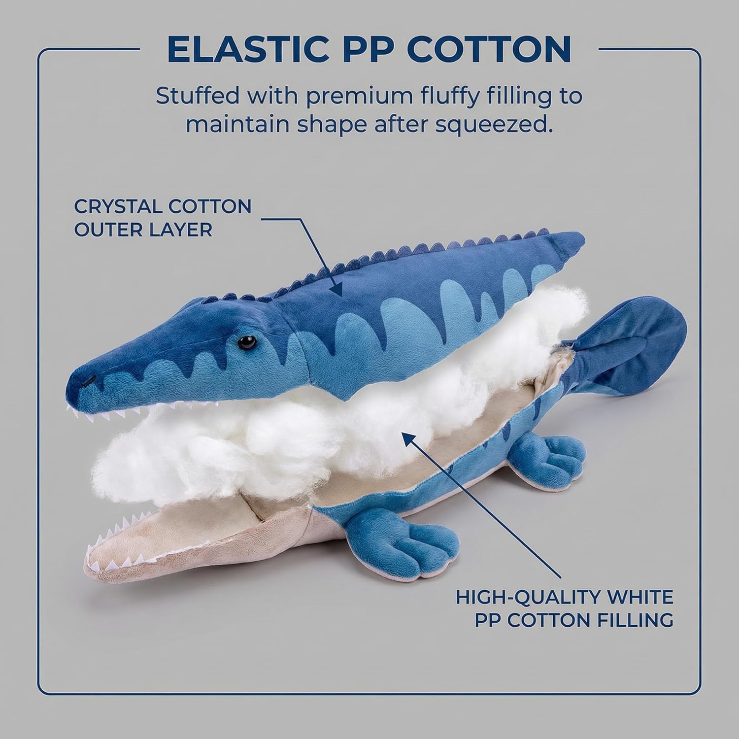 Realistic Mosasaurus Dinosaur Plush Toy - Lifelike 18" Blue Dinosaur Mosasaurus Tyrannosaurus Plushie, Figurines Dinosaur Stuffed Toys Soft, Gifts Collectible for Kids