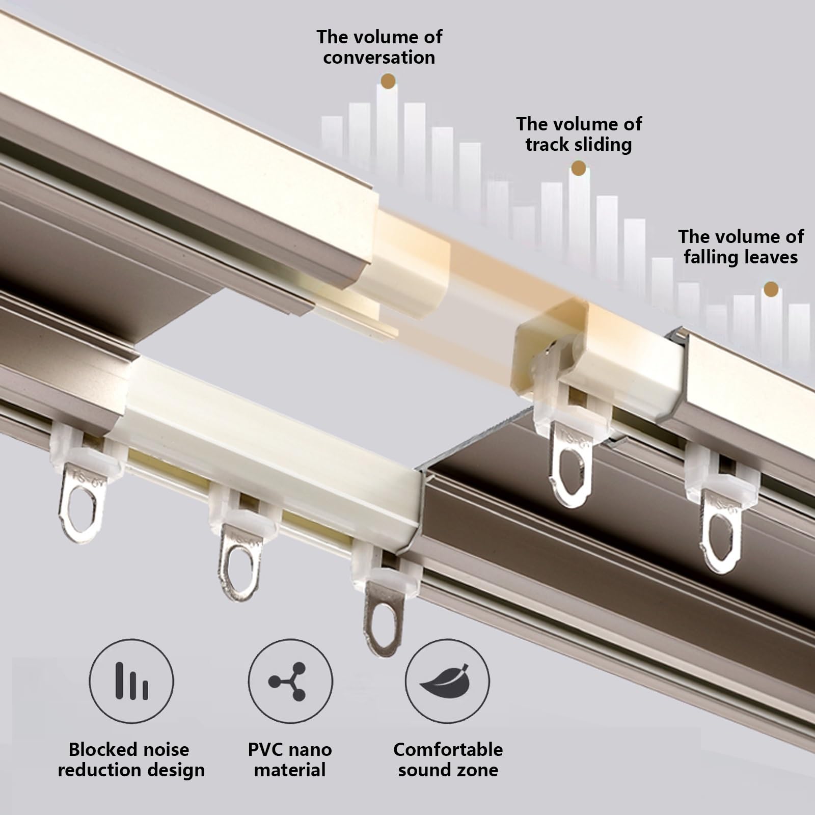 Rail de Rideau Double Robuste en Aluminium pour Montage au Plafond, pour Bureau, Chambre à Coucher, Salon (Gris, 220 cm/7,2 pi (2 x 110 cm))