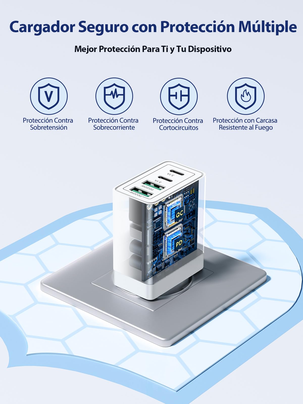 Aioneus Cargador USB C, 40W 4-Puertos USBC Enchufe Cargador iPhone Carga Rapida, Múltiple Cargadors QC+PD Rápido Pared Adaptador Tipo C para iPhone 17 16 15 14 13 12 11 Pro MAX XR XS 8 7,iPad,Samsung — view 4