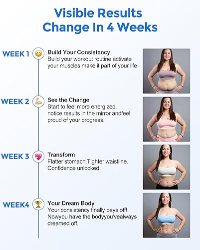 Miniatura 5 de Kit de Esenciales de Pilates para Mujeres, Círculo Mágico de 35 cm Equipo de Pilates para el Hogar con Anillo de Pilates y Bola, Set de 5 Bandas