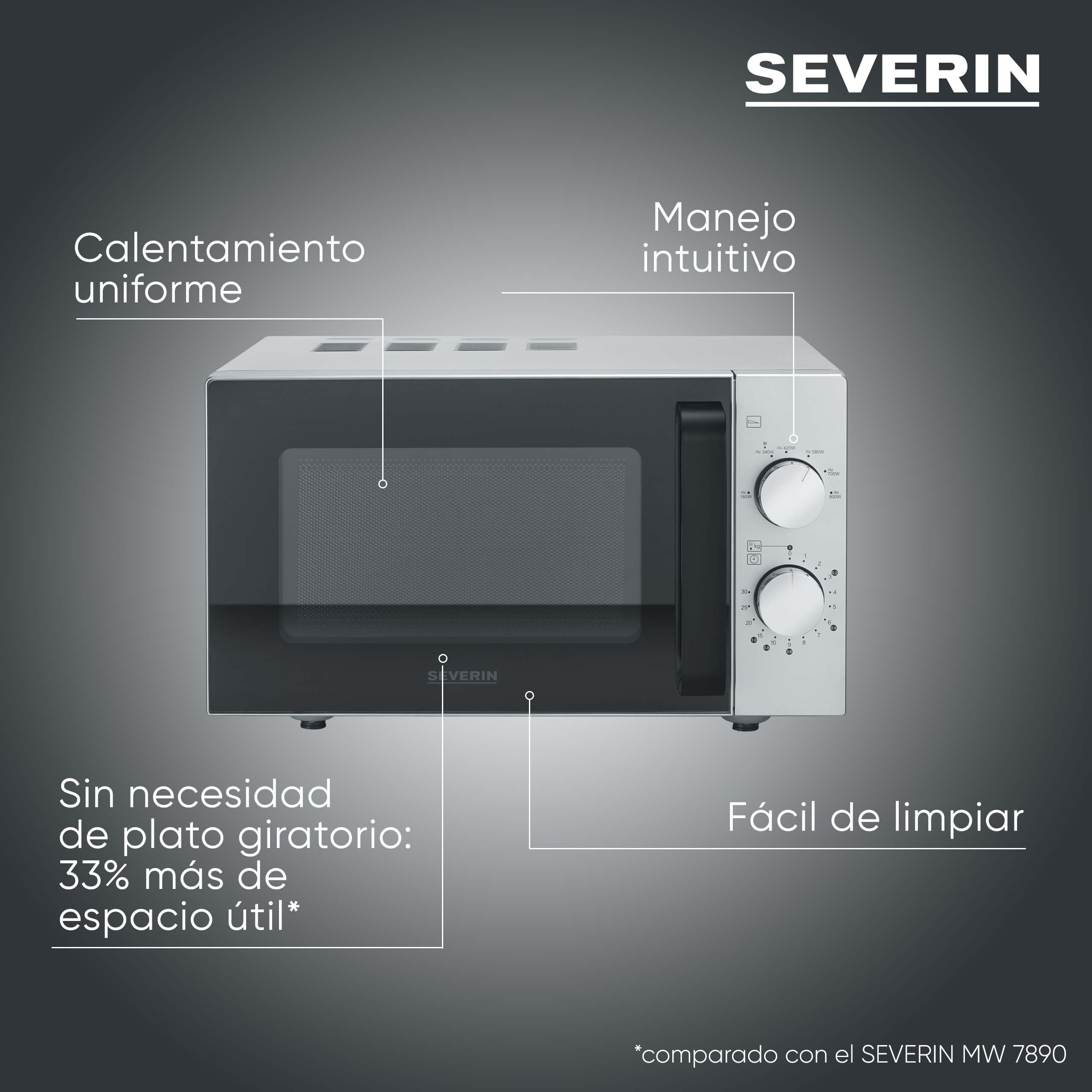 SEVERIN Microondas Flatbed 20 l, 800 W, interior plano, sin plato giratorio, calentamiento uniforme, 6 niveles de potencia, 2 mandos de control manual, negro mate, acero inoxidable, MW 9184
