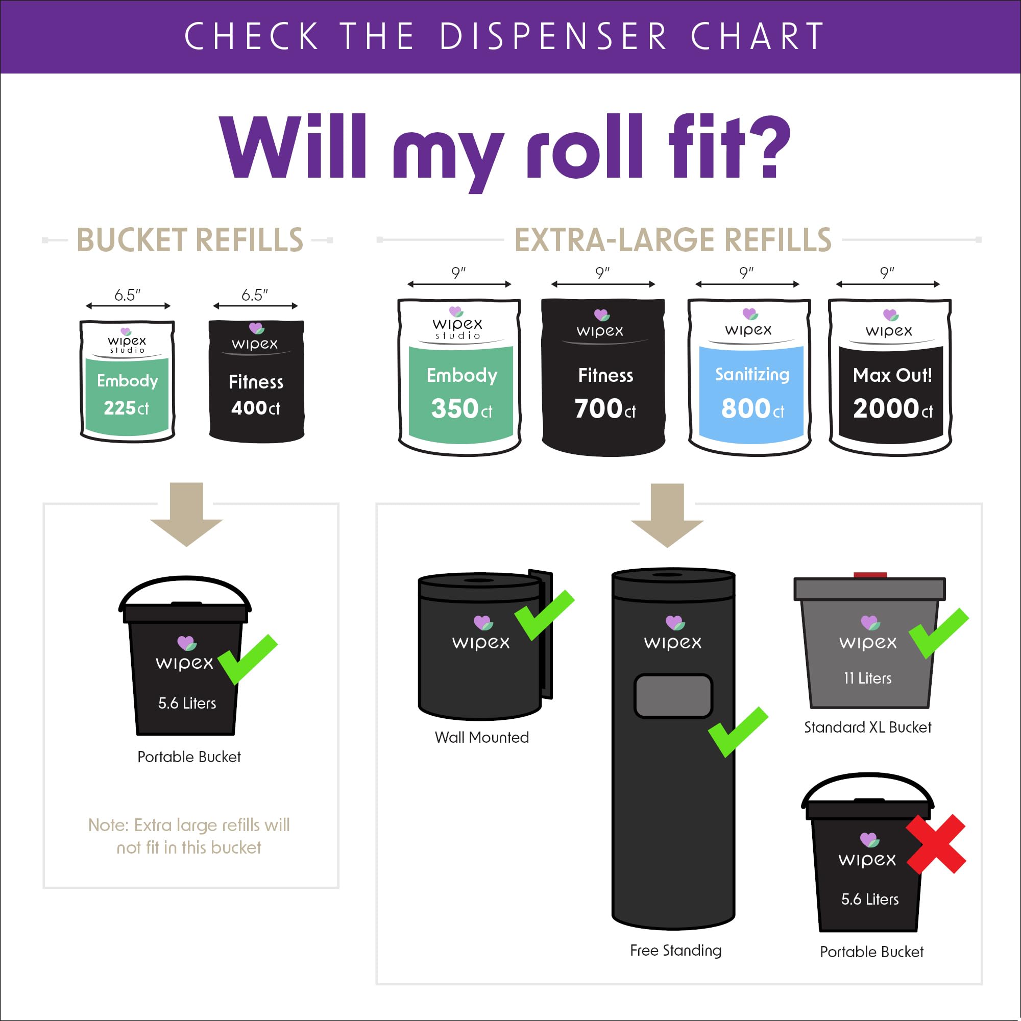 Wipex Gym Wipes for Equipment Bundle - Get 2 Bucket (1) Lavender & (1) Sanitizing BZK Plant-Based Fitness Equipment Wipes, Clean Surfaces & Mats, Safe Gym Cleaner & Peloton Wipes, 400 Ct (Pack of 2)