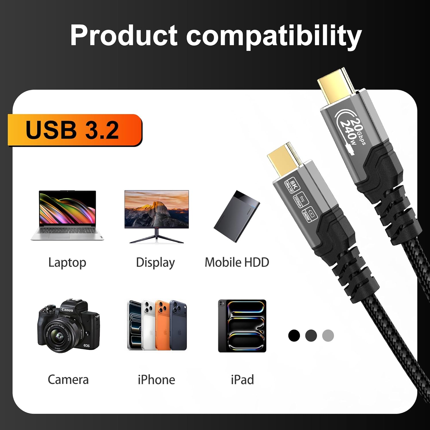 ZIKNYDO Long USB C to USB C Cable 16FT, USB 3.2 Gen2x2 20Gbps, PD3.1 240W Fast Charging, 4K@144Hz/8K@30Hz Video Display, Compatible with Thunderbolt 4, MacBook Pro, Switch, Monitor, Dell XPS, VR