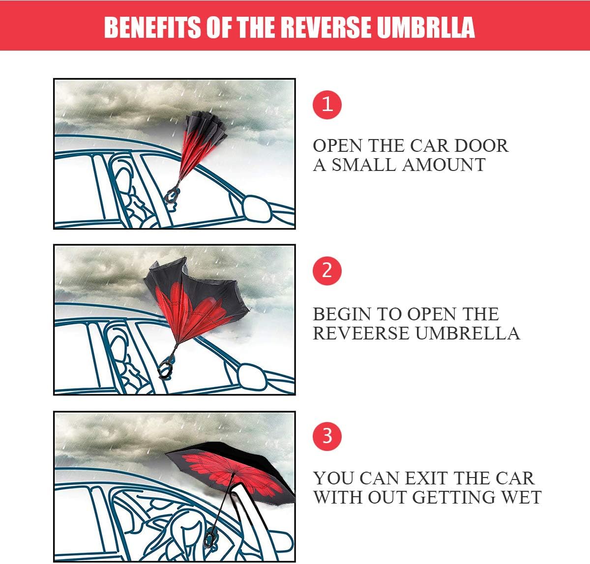 Monstleo Inverted Umbrella,Double Layer Reverse Umbrella for Car and Outdoor Use by, Windproof UV Protection Big Straight Umbrella with C-Shaped Handle and Carrying Bag (Red daisy)