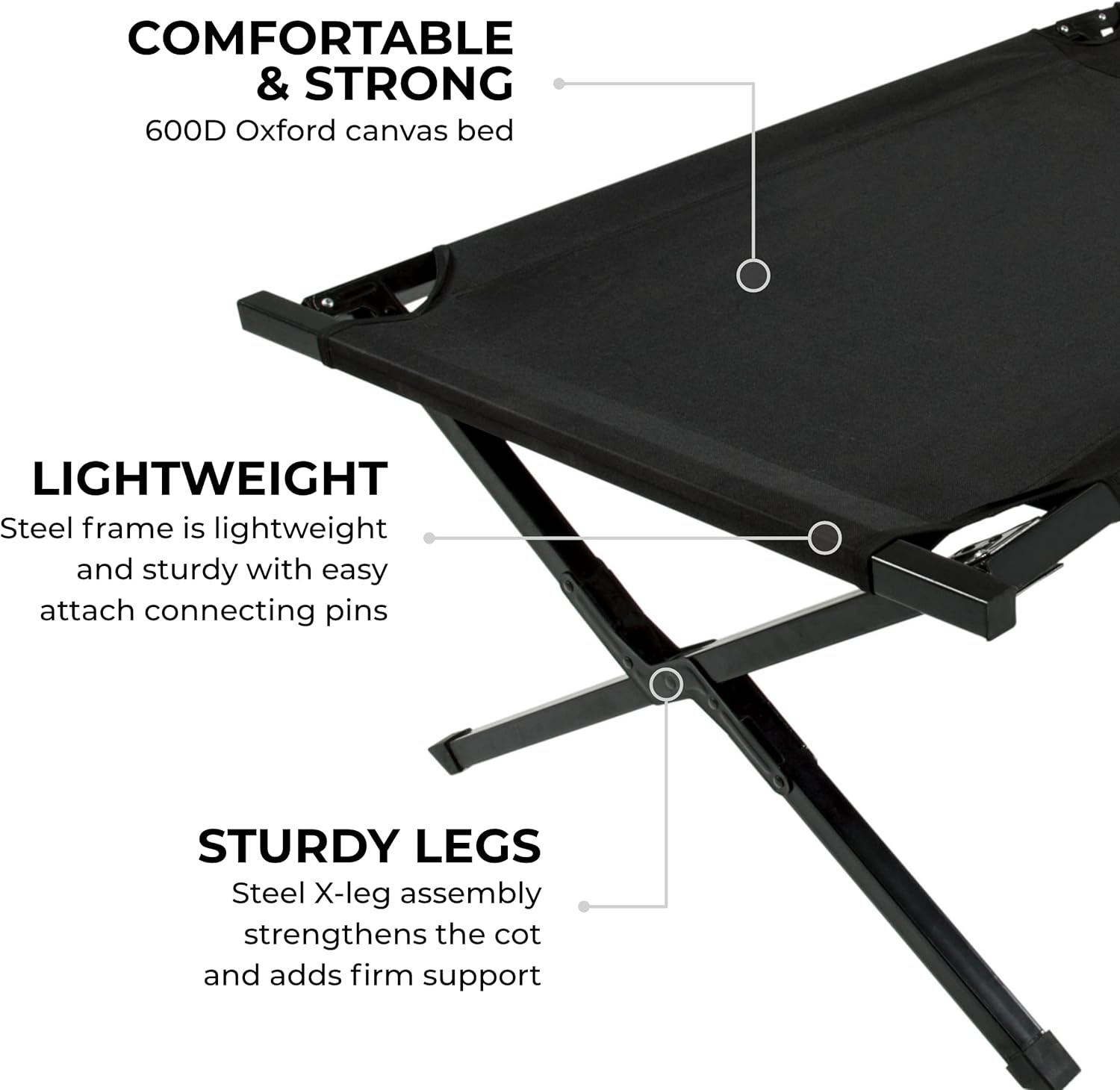 TETON Sports Camping Cot with Patented Pivot Arm Folding Camping Cot