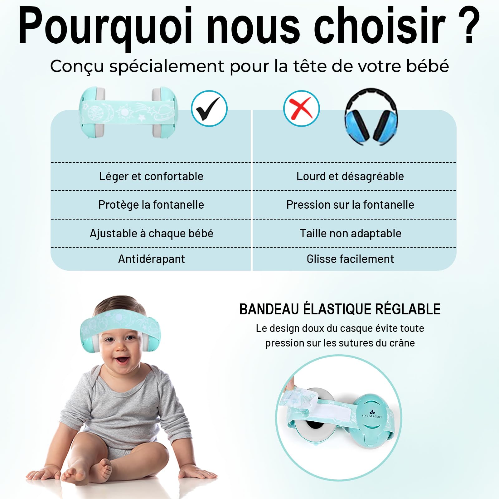 Casque Anti Bruit Bébé Aqua : Protection Auditive pour Bébés et Enfants jusqu'à 4 ans - Certifié CE - Réglable et Confortable - Protège et Améliore le Sommeil Pendant les Déplacements
